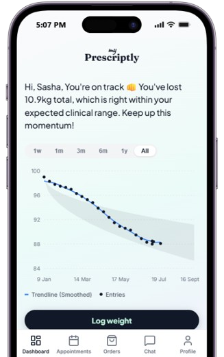 Prescriptly App Dashboard